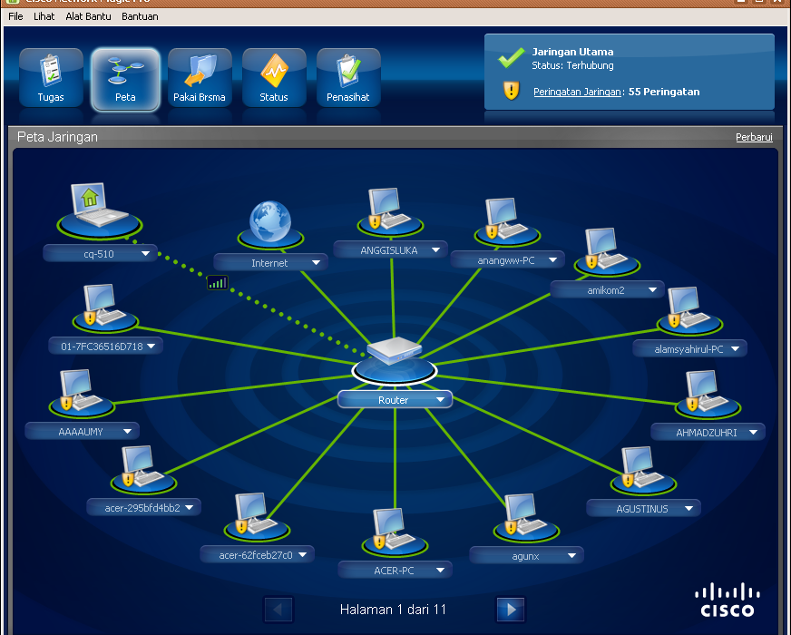 Software Untuk Jaringan Komputer