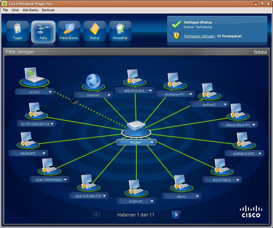Software Untuk Jaringan Komputer