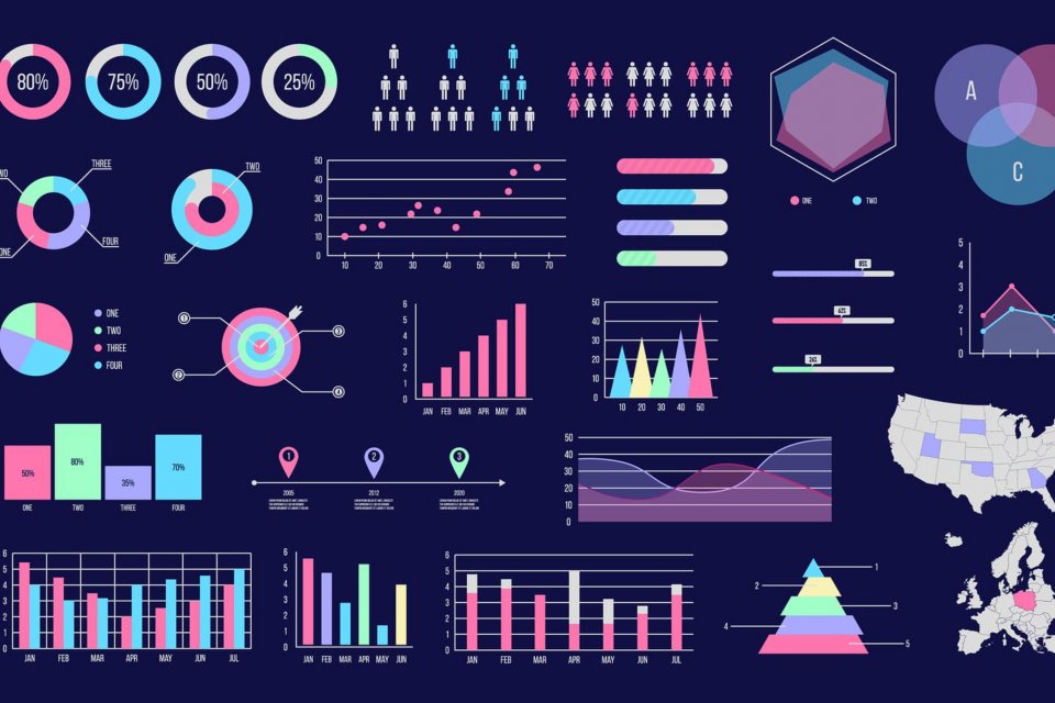 Jangan Abaikan Manfaat Visualisasi Data Demi Kemajuan Bisnis Anda ... Jangan Abaikan Manfaat Visualisasi Data Demi Kemajuan Bisnis Anda ...