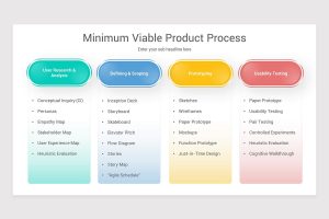 Contoh MVP - Jetorbit Blog