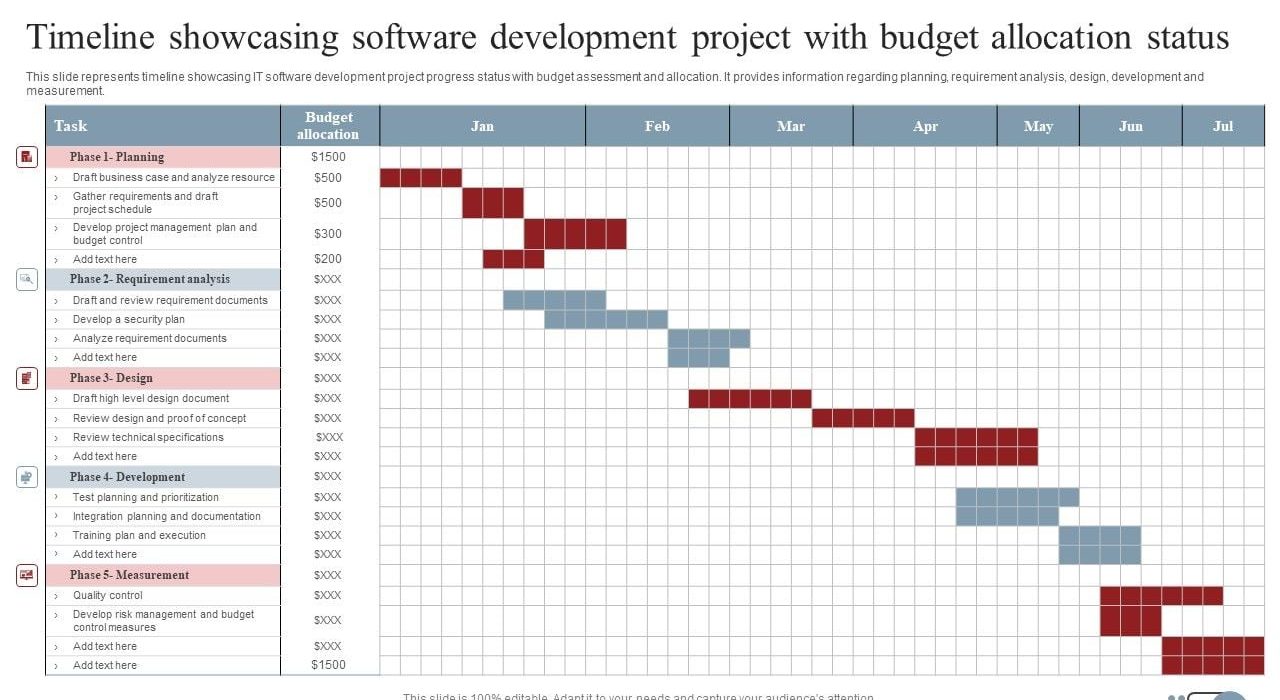 10 Best Project Timeline Software in 2025 | ClickUp