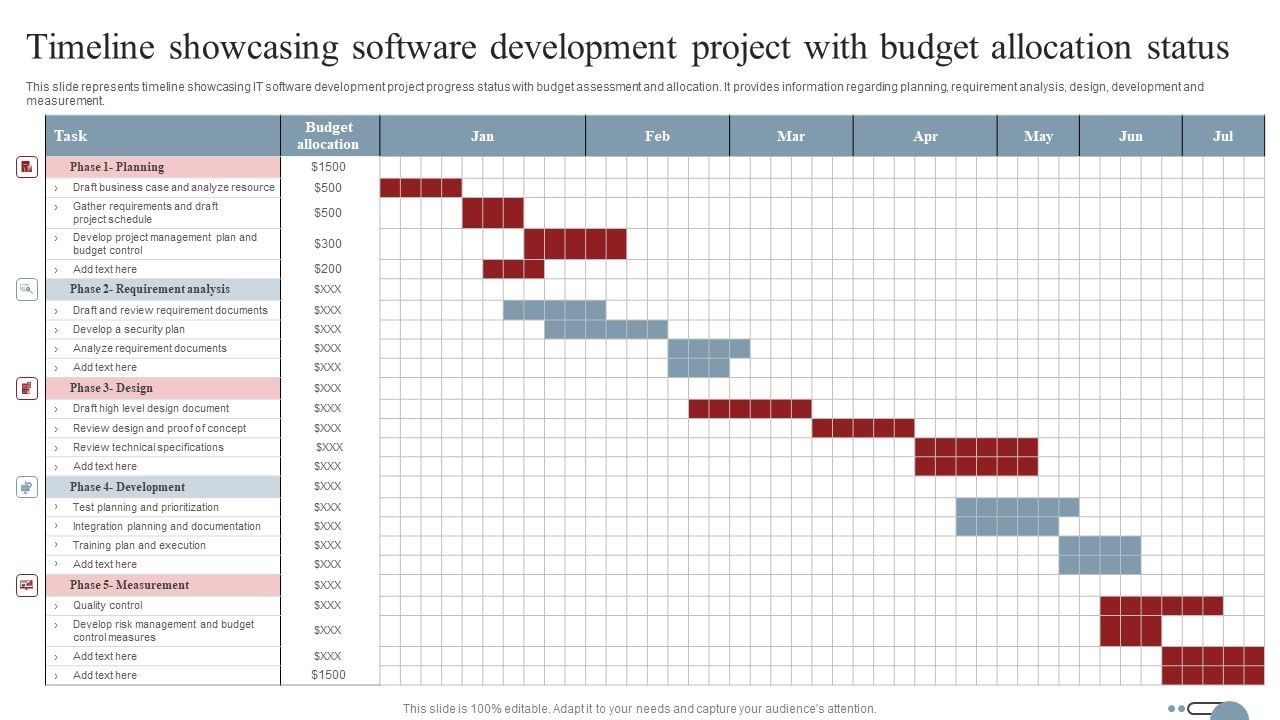10 Best Project Timeline Software in 2025 | ClickUp
