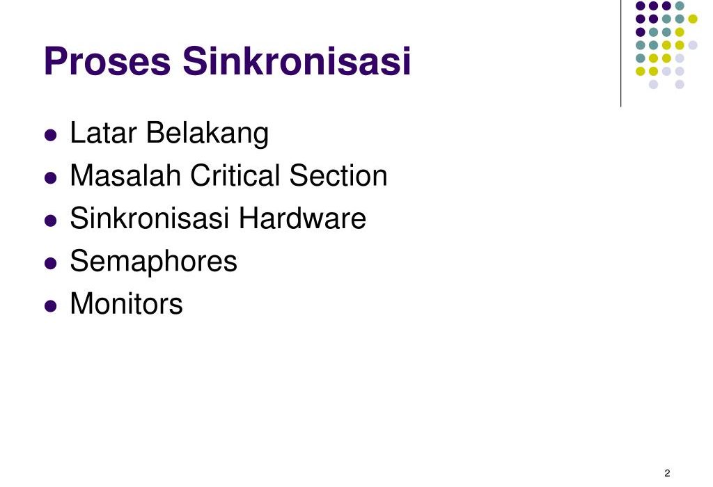 Perangkat Lintas Platform Koneksi Multiplatform Sinkronisasi Gadget ...