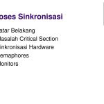 Perangkat Lintas Platform Koneksi Multiplatform Sinkronisasi Gadget ...