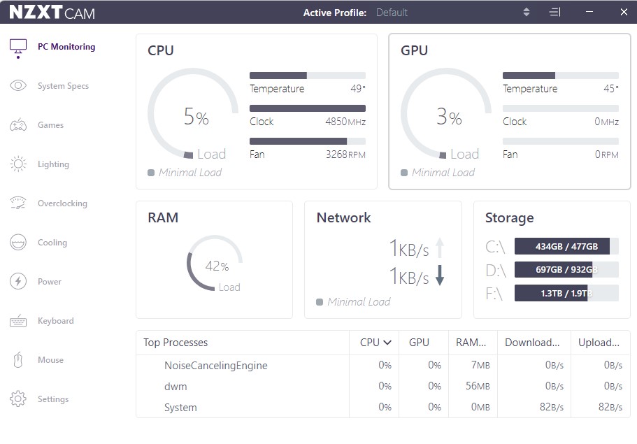 NZXT CAM - PC Monitoring Software Review NZXT CAM - PC Monitoring Software Review