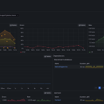 The Grafana OpenTelemetry Distribution for Java: Optimized for ...