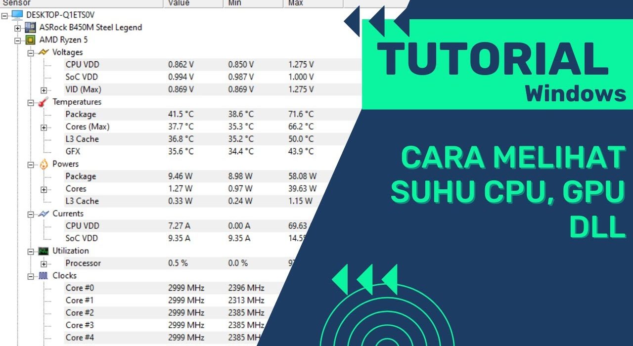 Cara untuk Tahu Suhu dari Prosesor Laptop | Telset