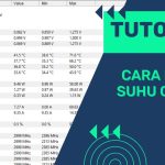 Cara untuk Tahu Suhu dari Prosesor Laptop | Telset