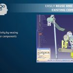 CATIA Engineering Excellence - YouTube