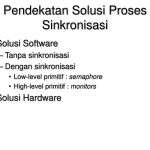 PPT - Proses Sinkronisasi PowerPoint Presentation, free download - ID ...