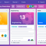 Apa Itu Trello? Berikut Definisi, Fungsi Utama, dan Fitur-Fiturnya ...