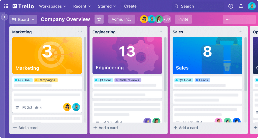 Apa Itu Trello? Berikut Definisi, Fungsi Utama, dan Fitur-Fiturnya ...