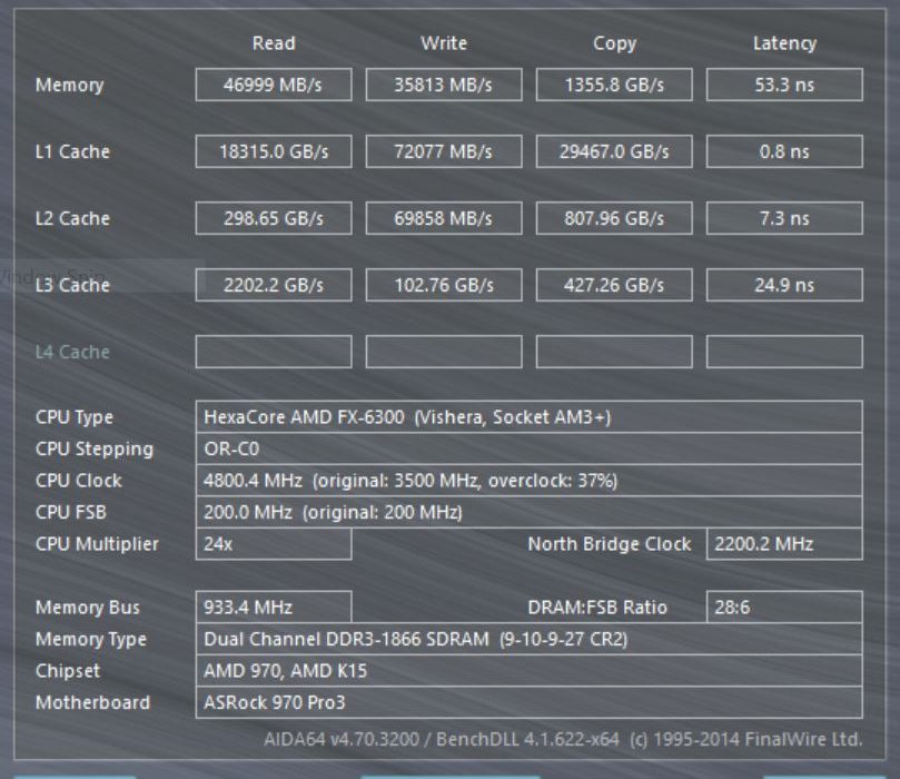 Share your AIDA 64 cache and memory benchmark here | Page 18 ...