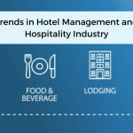 Apa itu Manajemen Hotel - Web Dosen Eko Tjiptojuwono
