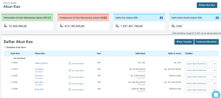 Payment reconciliation otomatis agar keuangan rapi tanpa selisih