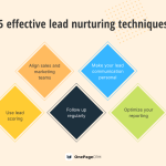 Marketing automation tools agar nurture lead berjalan mandiri