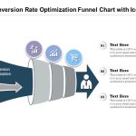 Conversion rate optimization bagi funnel pendaftaran berlangganan