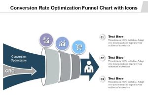 Conversion rate optimization bagi funnel pendaftaran berlangganan