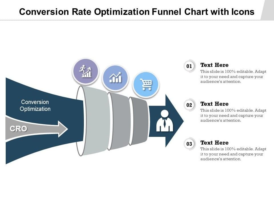 Conversion rate optimization bagi funnel pendaftaran berlangganan