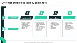 User onboarding experience simple untuk turunkan tingkat churn awal
