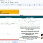 Content marketing plan untuk software B2B dan jasa profesional