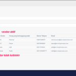 Vendor management portal agar kerjasama pihak ketiga mudah diawasi