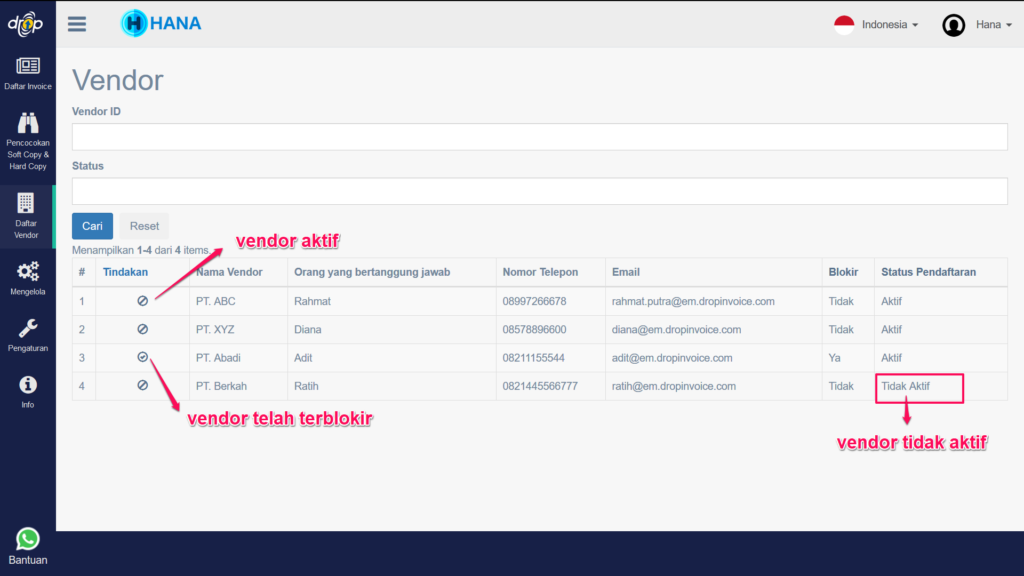 Vendor management portal agar kerjasama pihak ketiga mudah diawasi