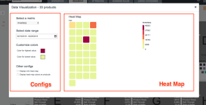 Heatmap tracking interface demi perbaiki tata letak dan CTA