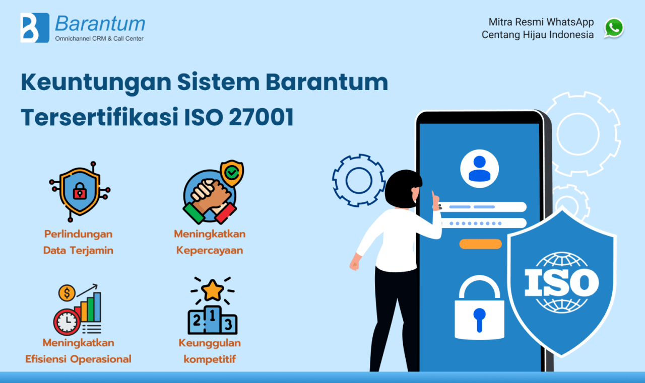 ISO 27001 Standarisasi Manajemen Keamanan Informasi ISO 27001 controls mapping agar keamanan informasi terukur rapi