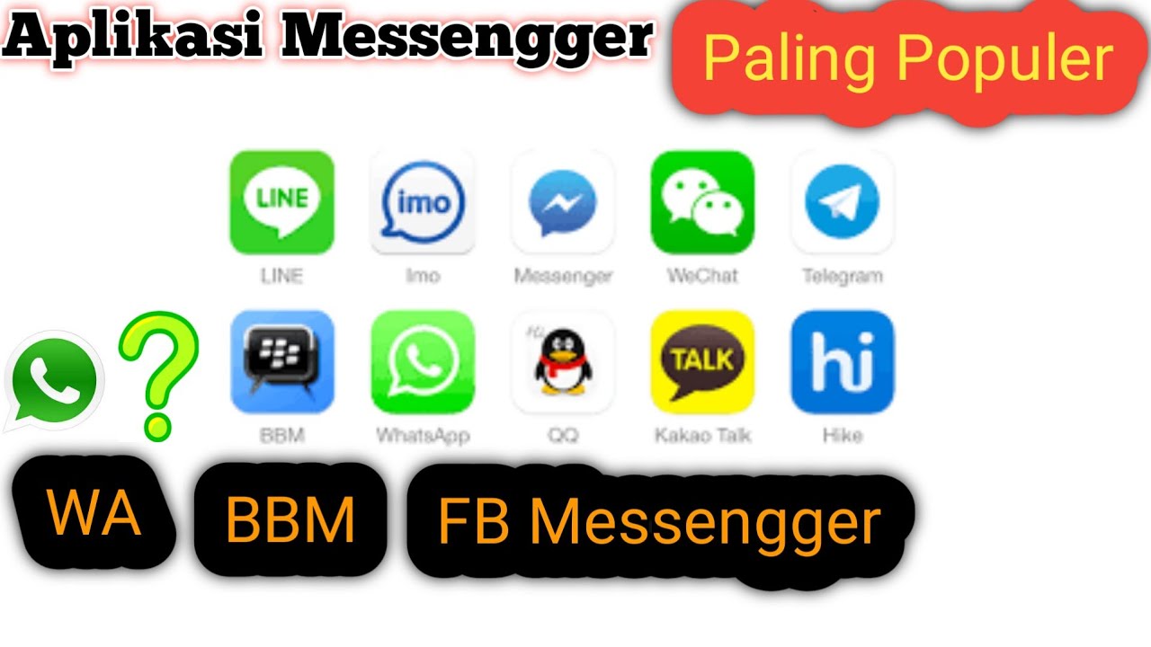 In-app messaging relevan guna upsell atau edukasi fitur terbaru