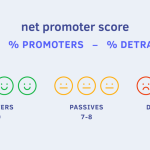 NPS measurement teratur supaya kepuasan pelanggan bisa dibandingkan