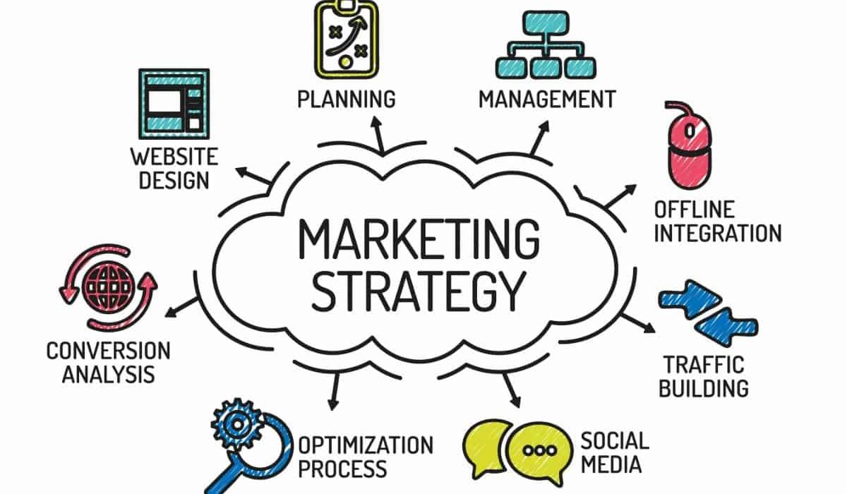 Strategi apa yang tepat untuk membangun strategic partnership digital agar distribusi layanan makin luas dan efektif?