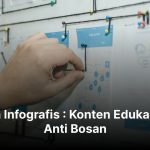 Strategi lead generation organik seperti apa yang efektif dengan konten edukatif dan demo produk gratis?