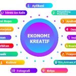 Teknik brand positioning kreatif seperti apa yang bisa membuat jasa profesional cepat dikenal dan diminati pasar?