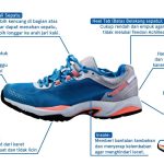 Bagaimana business intelligence dan data analytics dapat digunakan untuk deteksi tren penjualan awal yang akurat?