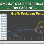 Predictive analytics di sales untuk meningkatkan akurasi forecast penjualan dan pengambilan keputusan yang lebih baik.